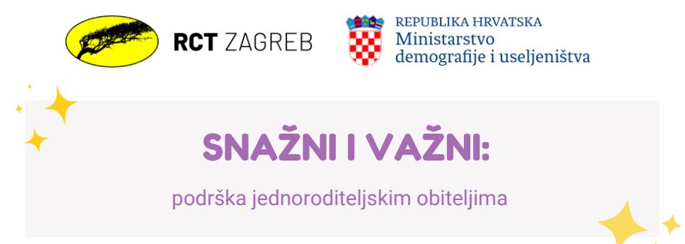 Letak Snažni i važni